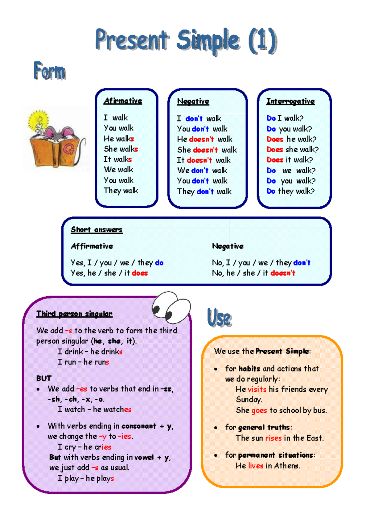Present Simple pos neg I parc 2023 si - Third person singular We add ...