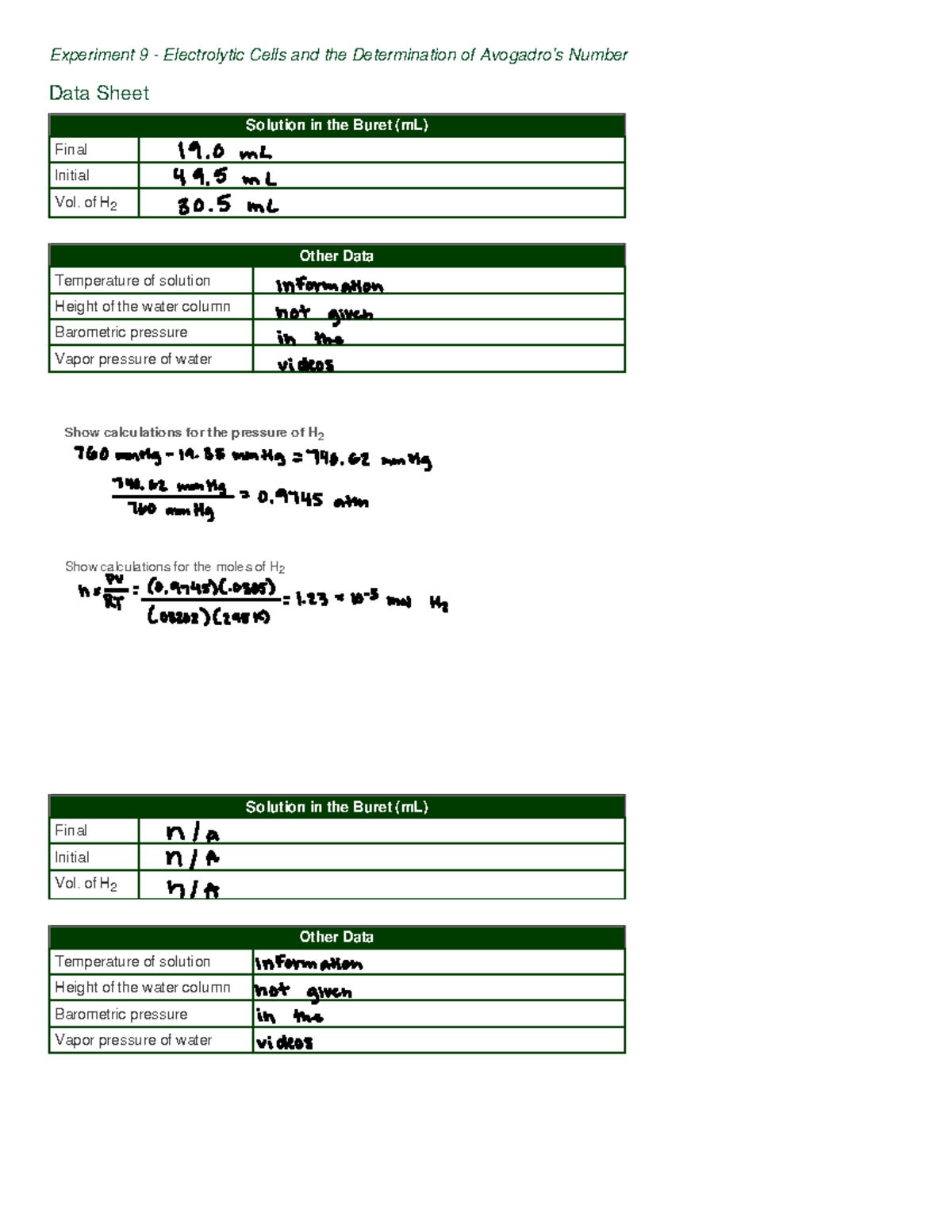 experimental determination of avogadro's number