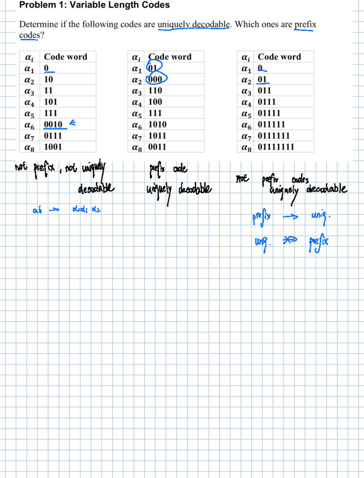 Tutorial 1 - SS2024 - Problem 1: Variable Length Codes Determine if the ...