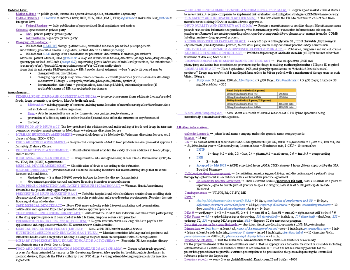 Pharmacy Law Final Sheet - Federal Law: Market failures → public goods ...