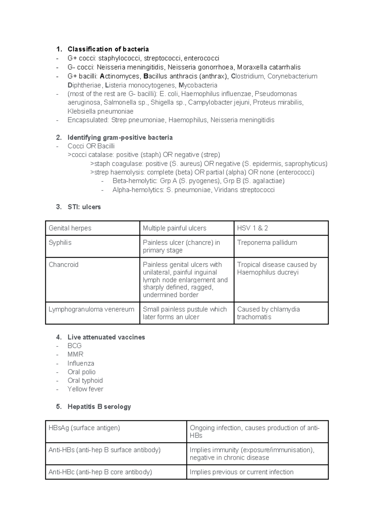 High Yield Infectious Diseases ver - Classification of bacteria G+ ...