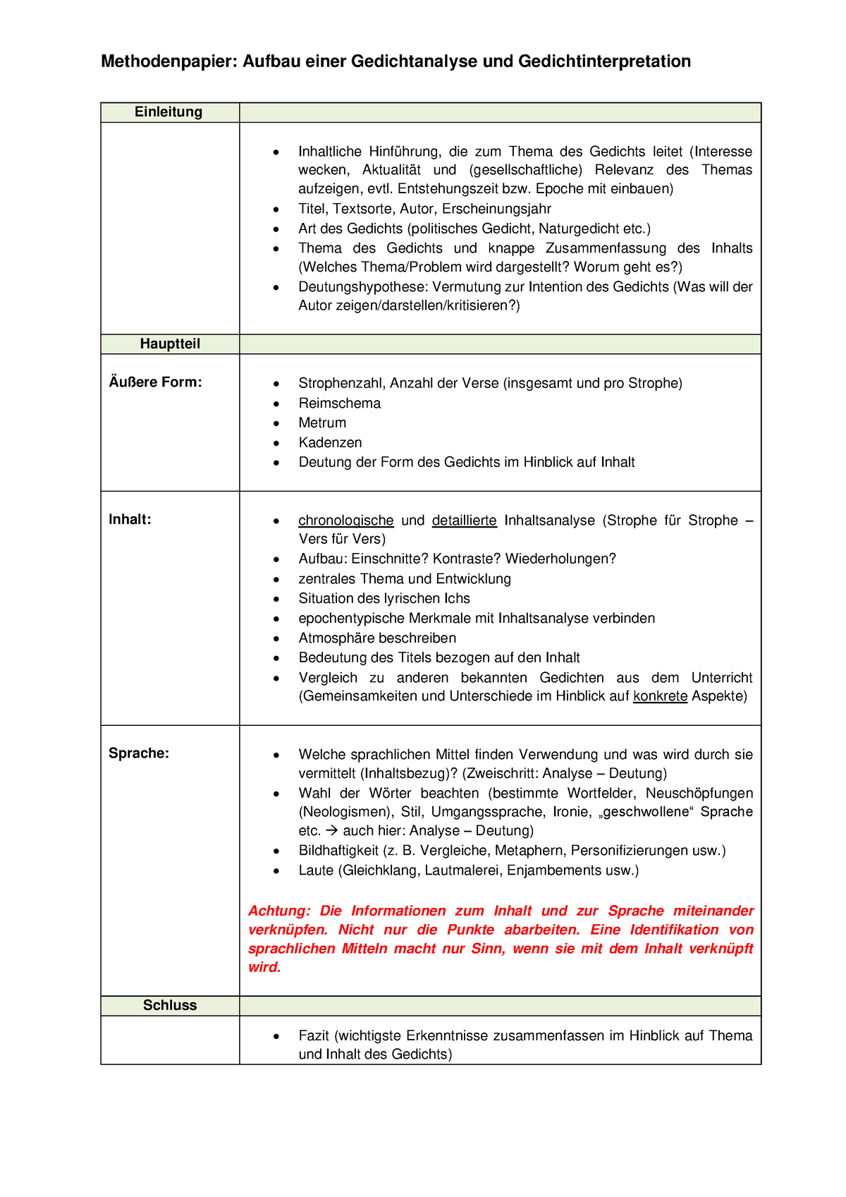 Methodenblatt- Gedichtinterpretation - Methodenpapier: Aufbau Einer ...