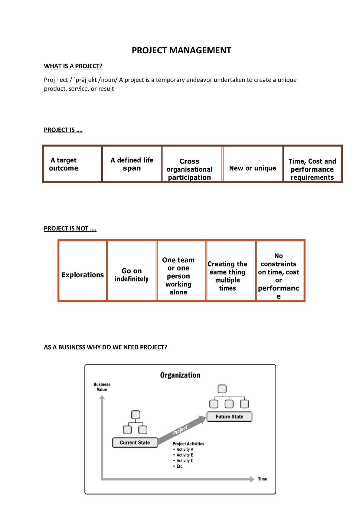 what-is-a-project-project-management-what-is-a-project-proj-ect