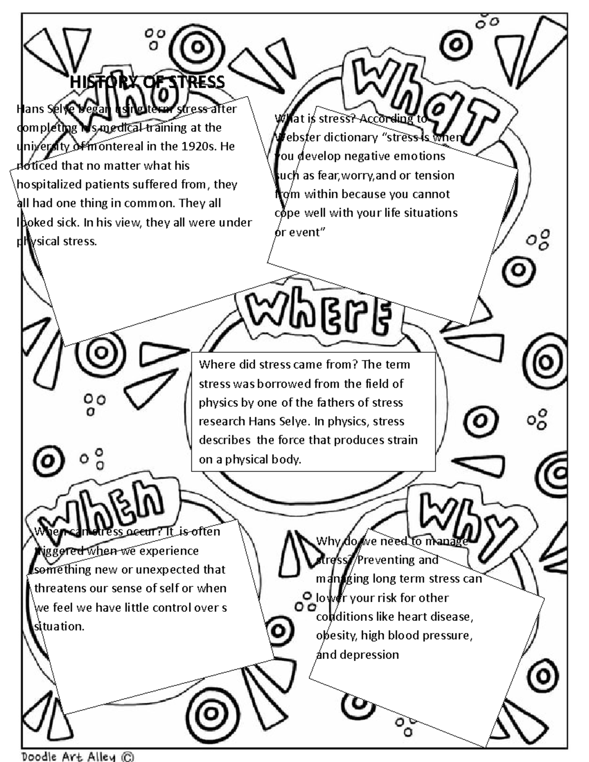 history of stress research