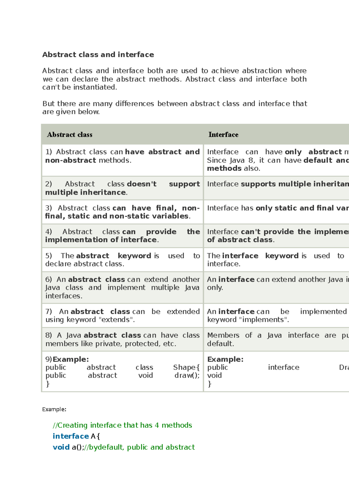 4.Abstract class and interface - Abstract class and interface Abstract ...