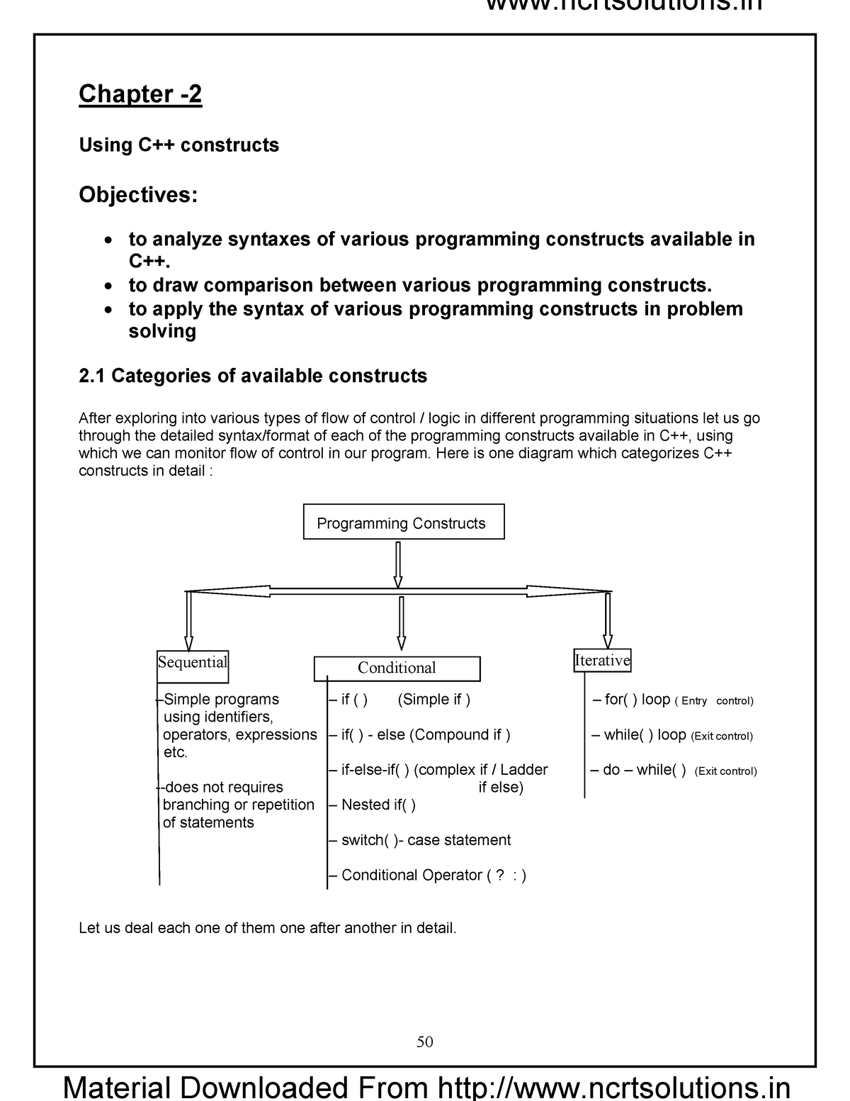 11 Computer Science Notes Ch4B Using CPP Constructs - Chapter - Using ...