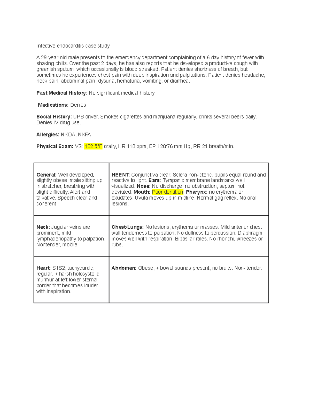 case study of patient with infective endocarditis