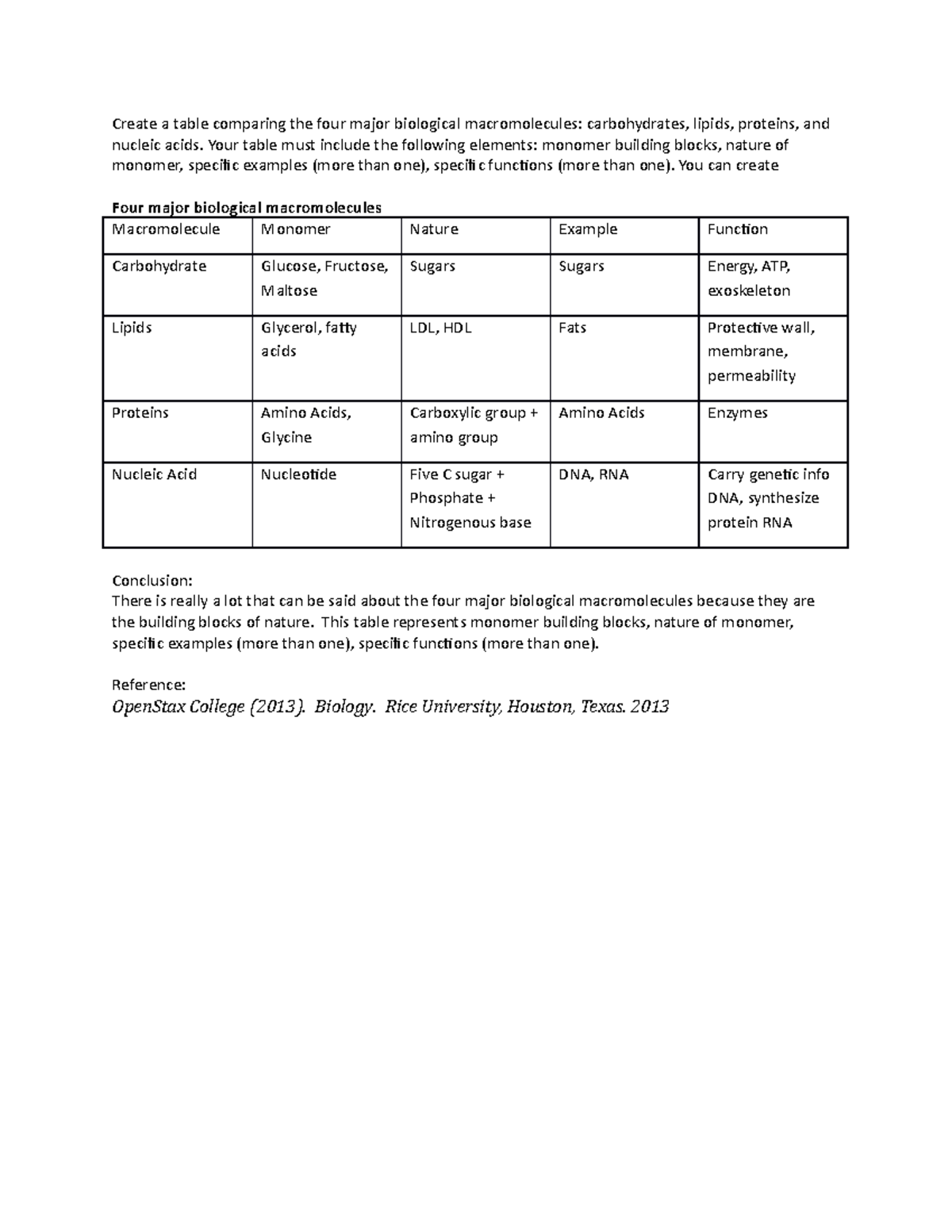 four macromolecules