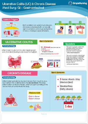 2. PUD - Peptic Ulcer Disease - PUD - Peptic Ulcer Disease ...