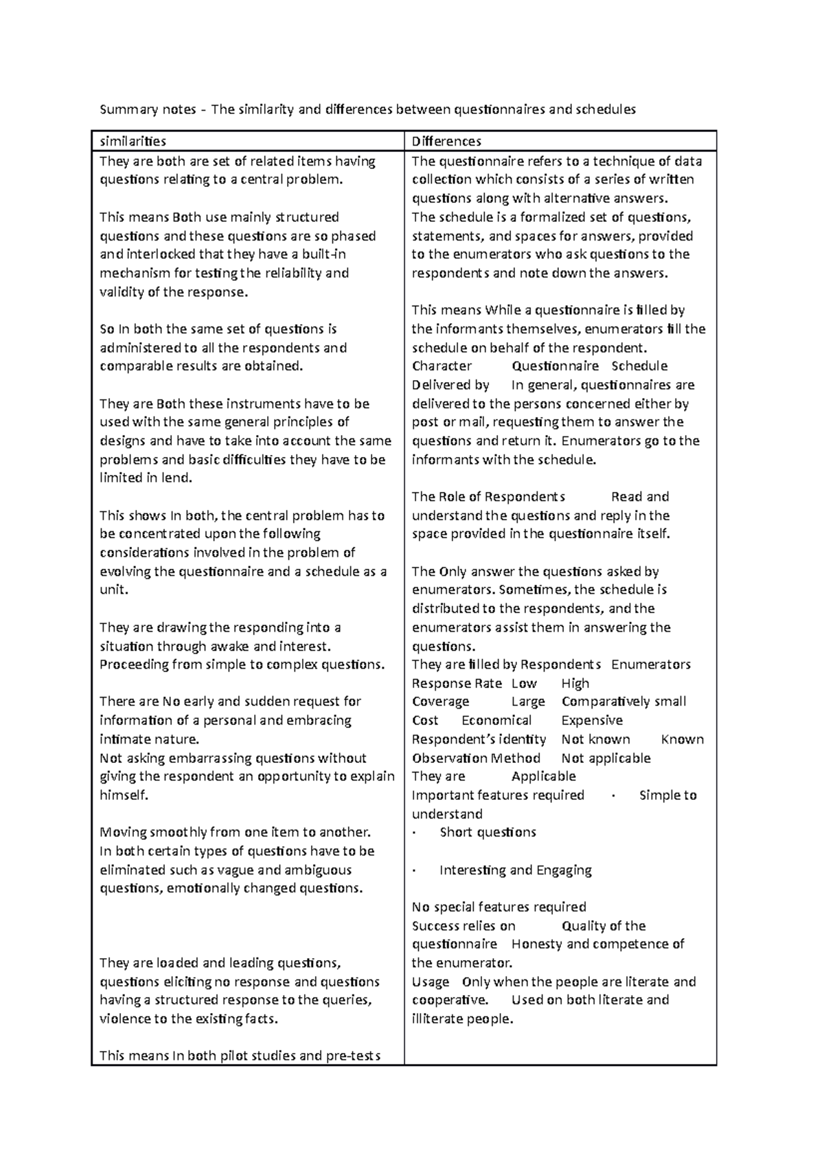 Summary Notes The Similarity And Differences Between Questionnaires 