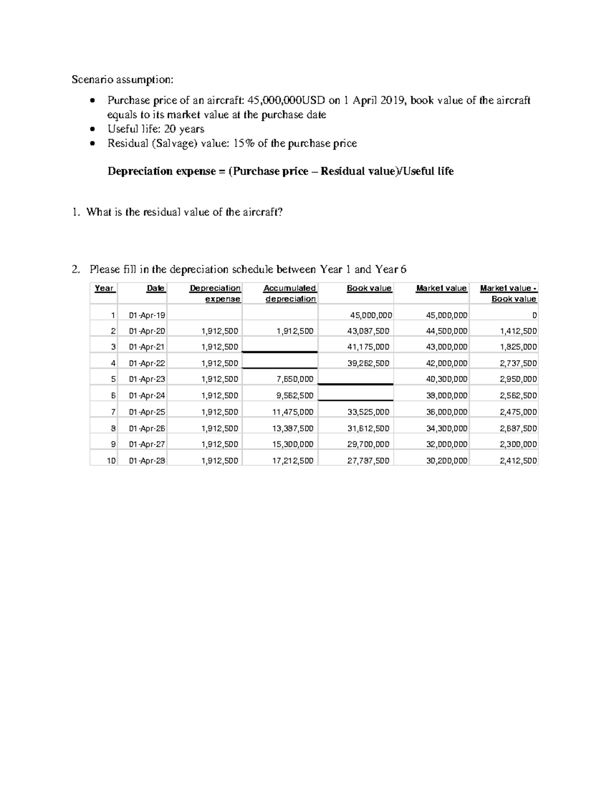 depreciation example students Scenario assumption • Purchase price