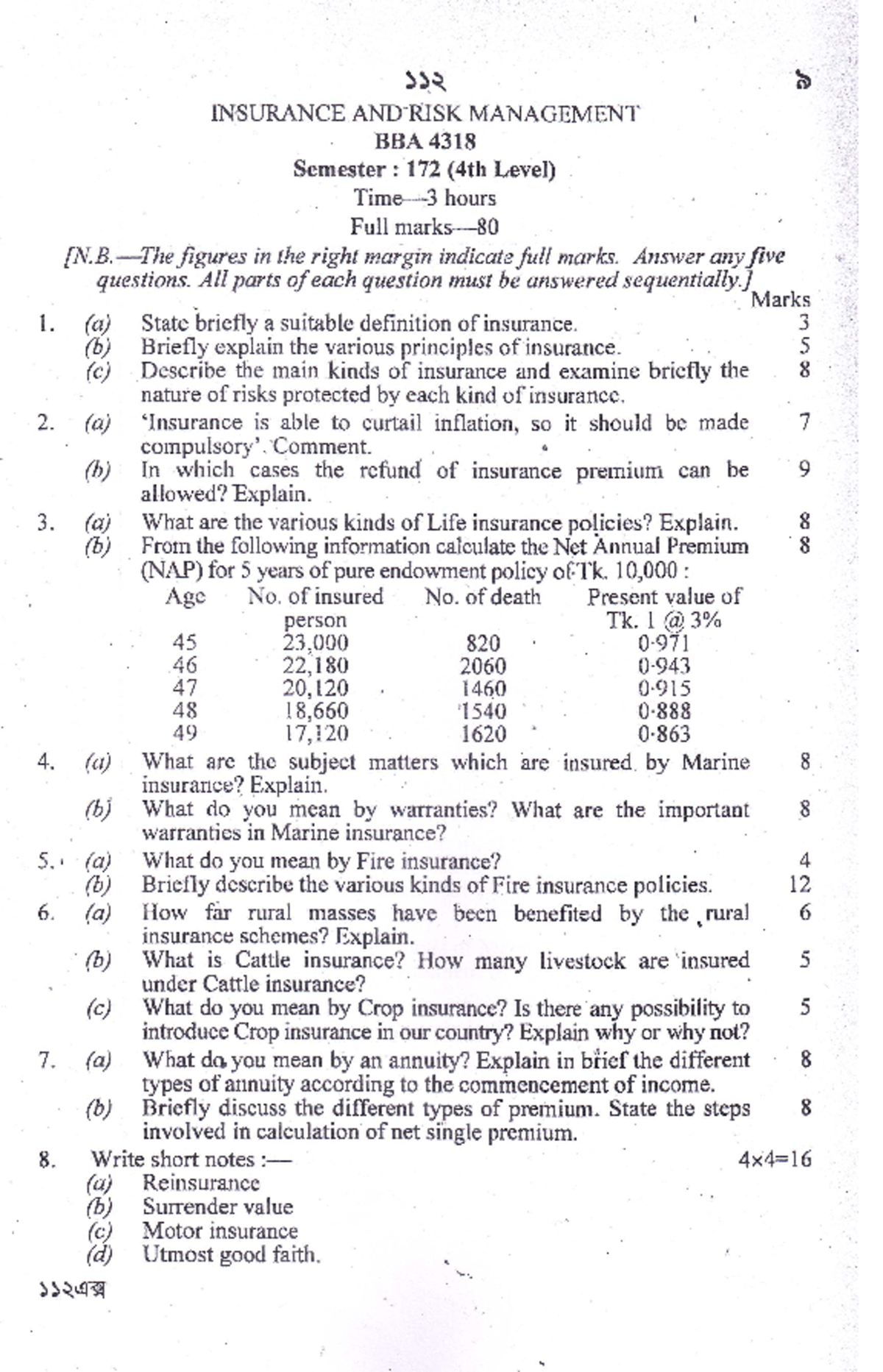 Insurance And Risk Management 172 Bangladesh Open University BBA 4th ...
