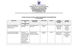 SIP 2023-2028 Template - SCHOOL IMPROVEMENT PLAN 2023- Cover Page ...