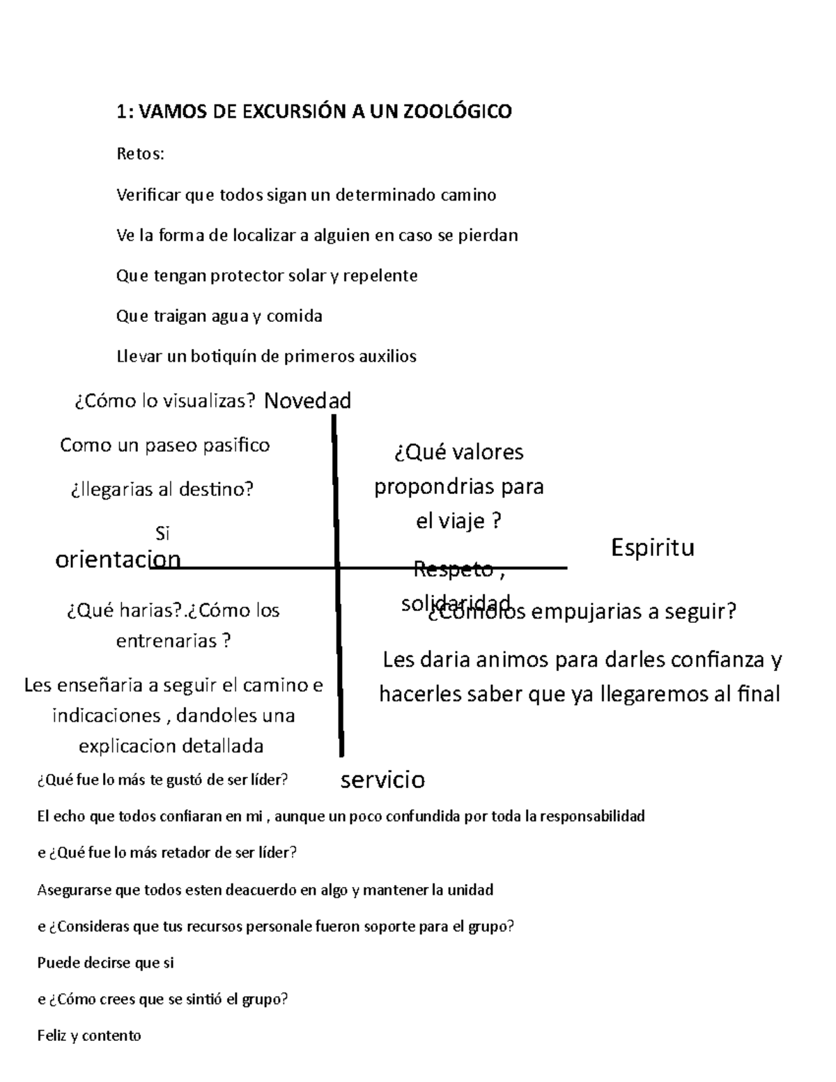 Brujula - DDFG - 1: VAMOS DE EXCURSIÓN A UN ZOOLÓGICO Retos: Verificar ...