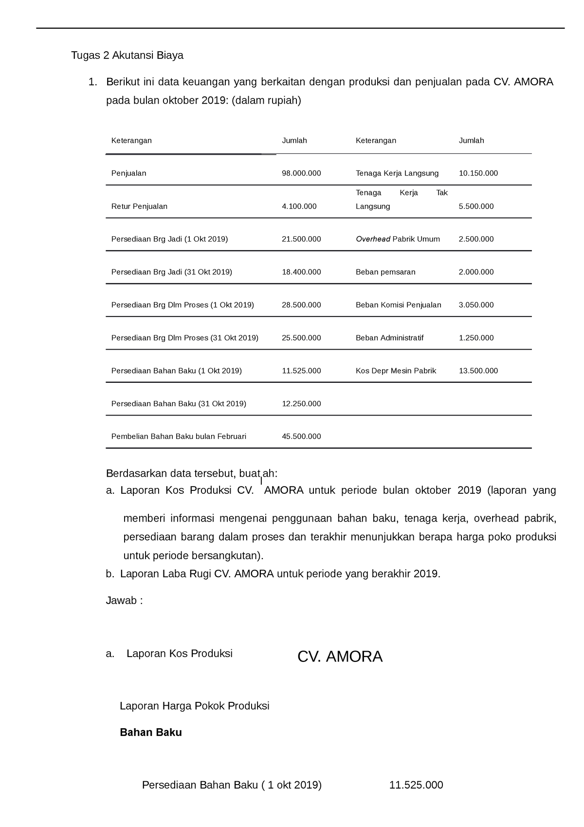 Tugas 2 Akuntansi Biaya - Tugas 2 Akutansi Biaya 1. Berikut Ini Data ...