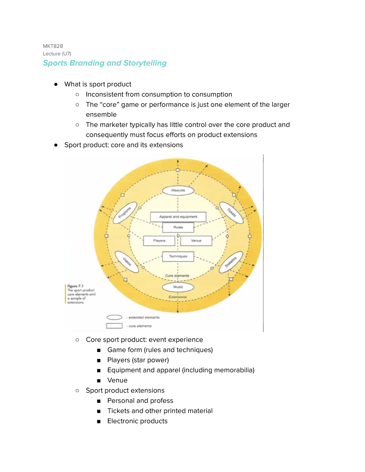 Sports Branding and Storytelling (U7) - MKT Lecture (U7) Sports Branding  and Storytelling ○ What is - Studocu
