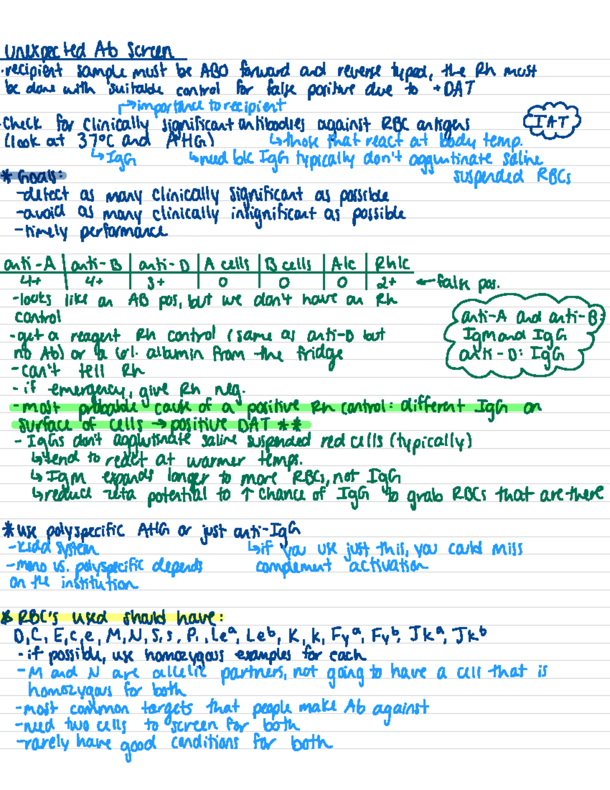 BLD 435 lecture notes - recipient sample must be ABO forward and ...
