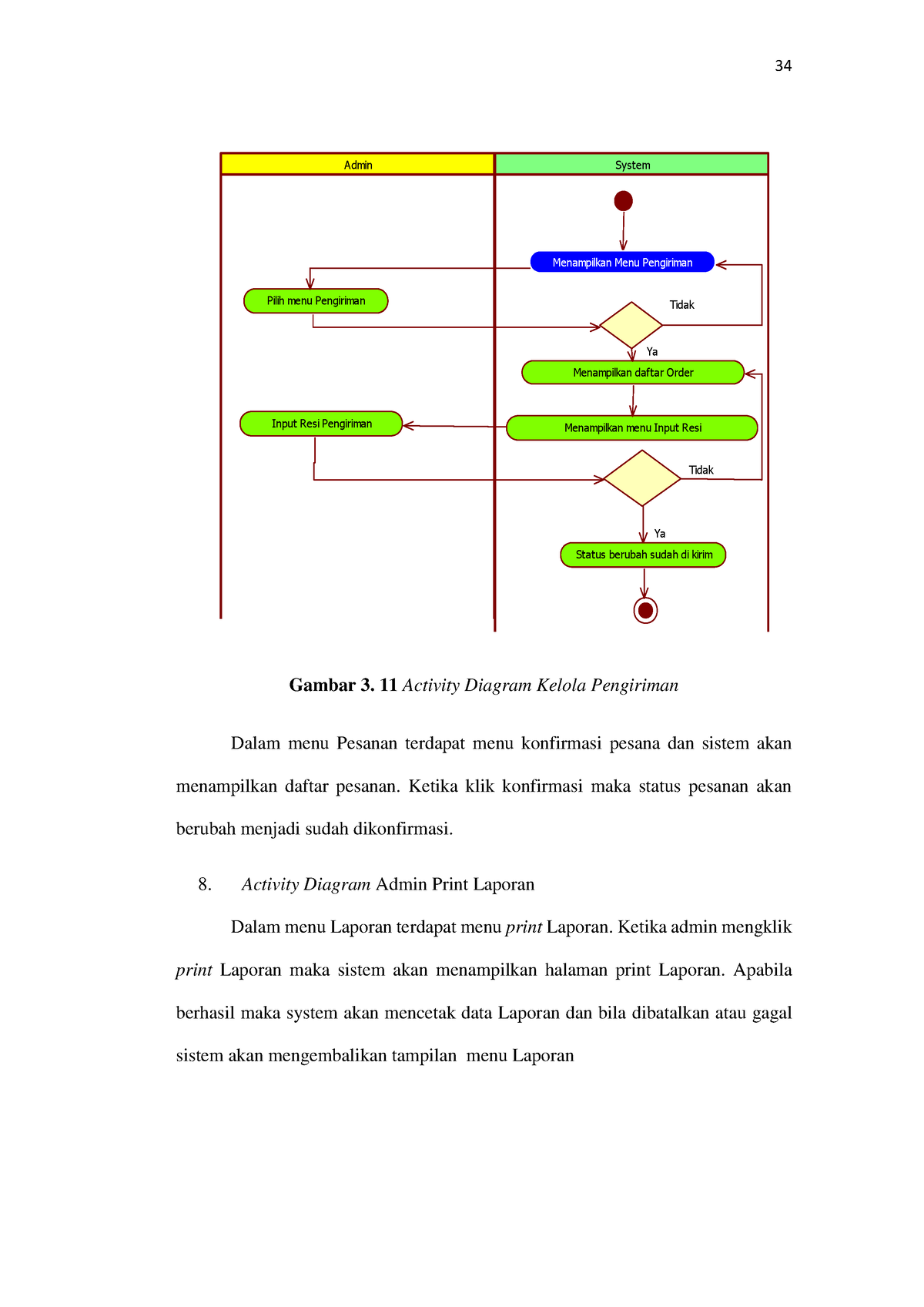 Perancangan Sistem Informasi Penjualan PADA Web-20 - 34 Gambar 3. 11 ...