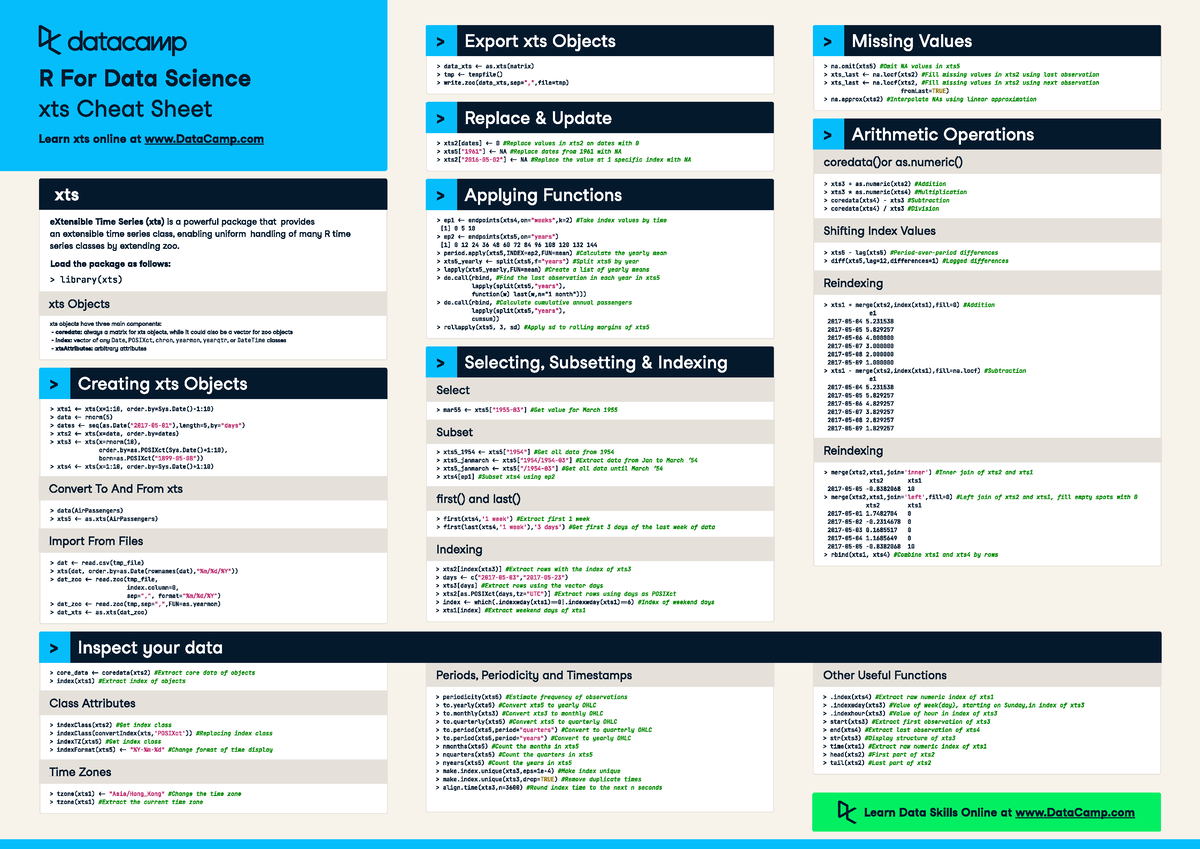 Xts cheatsheet - MGT 6203 - Georgia Tech - Studocu