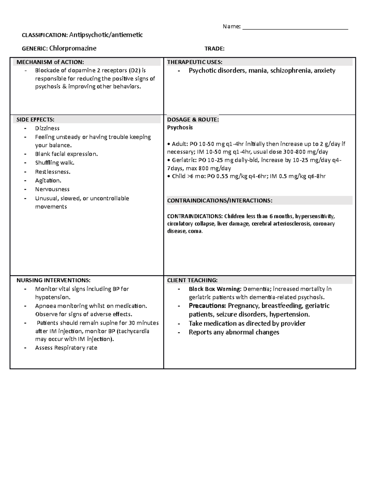 Typical Antipsychotics-Chlorpromazine, Haloperidol, Prochlorperazine ...