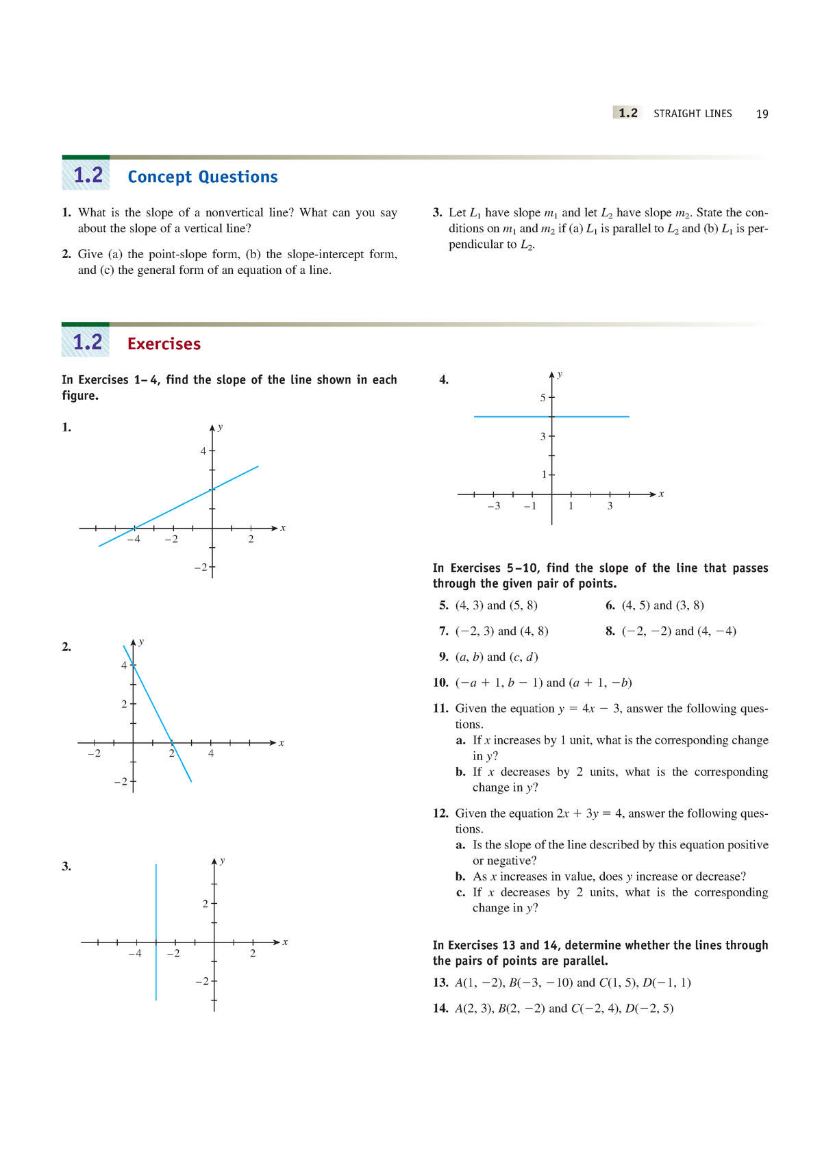 Slope Intercept Form Exercises 6555