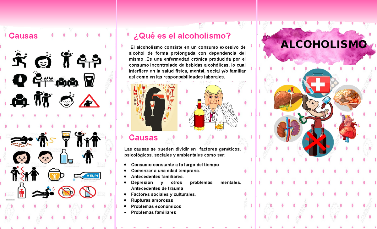 Tripticos Sobre La Prevencion De Las Adicciones Alcoholismo Causas ¿qué Es El Alcoholismo El 7088