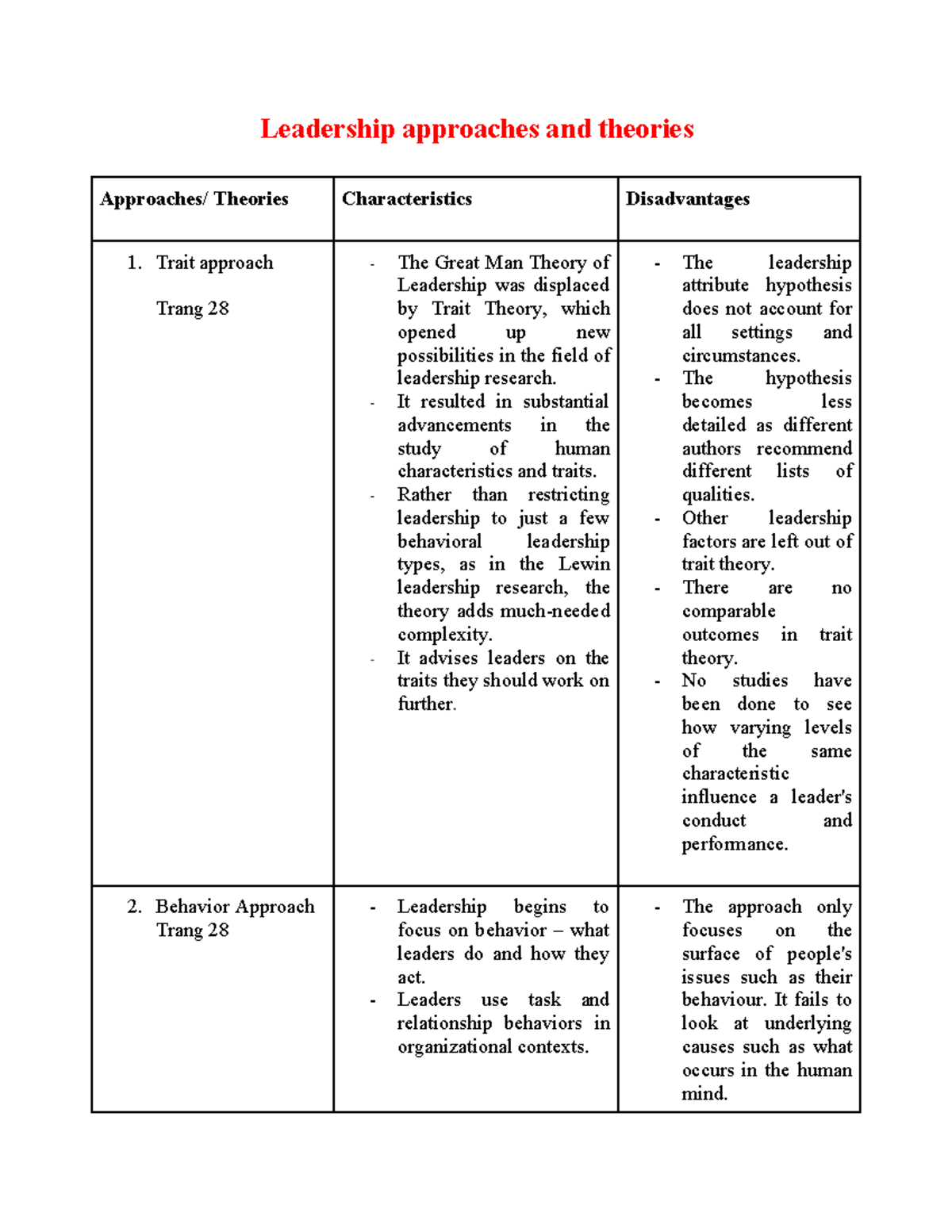 Approaches And Theories Pdf – Learning And Teaching Theories Pdf – SQZACT