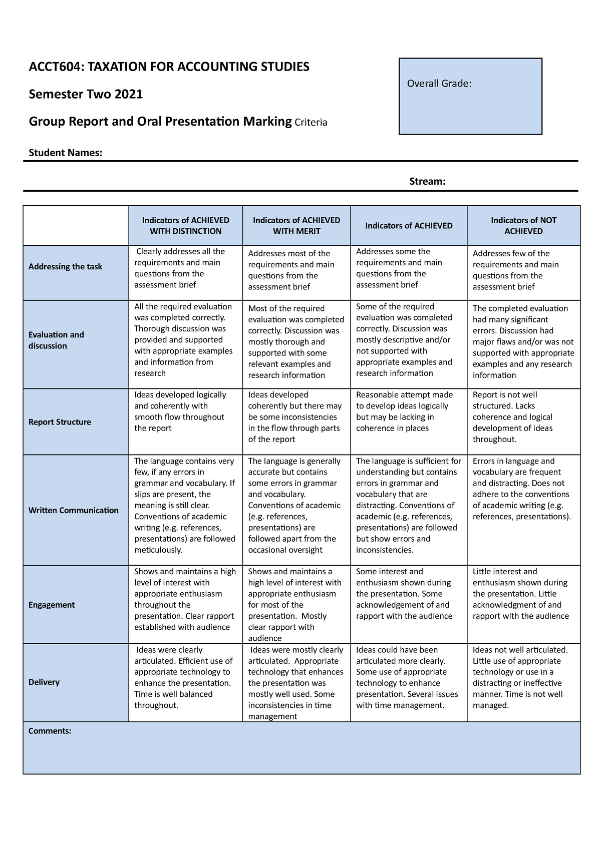 Group Report And Oral Presentation Marking Criteria ACCT604 TAXATION 