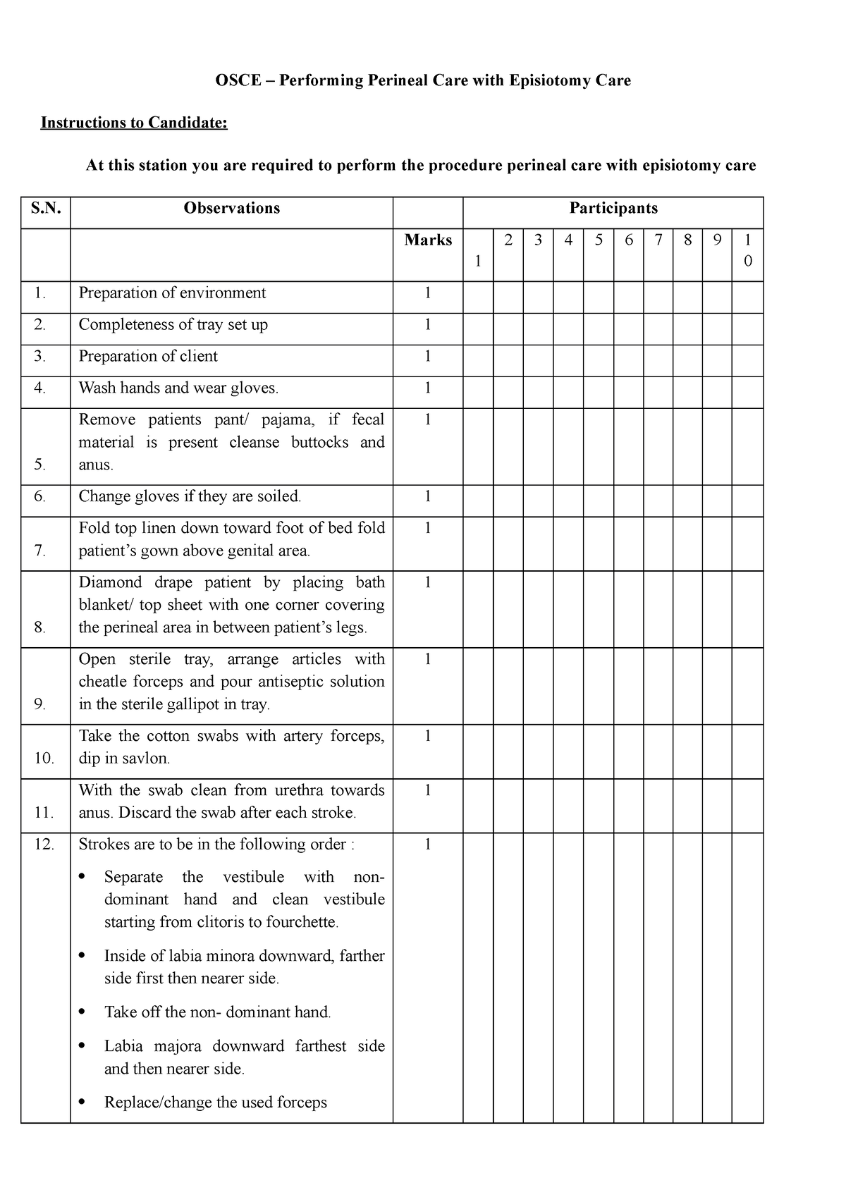 13. Perineal Care And Epi Care - Osce – Performing Perineal Care With 