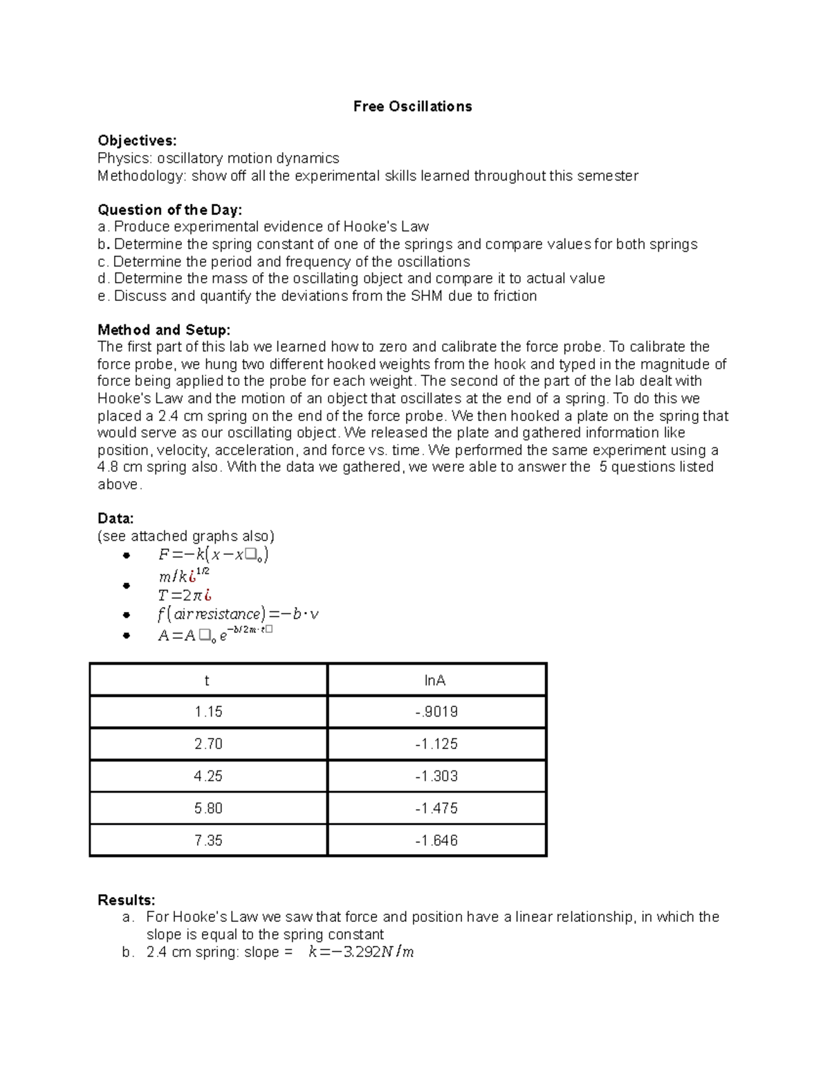 Physics 111 Lab Report 10 Free Oscillations Objectives Physics oscillatory motion dynamics