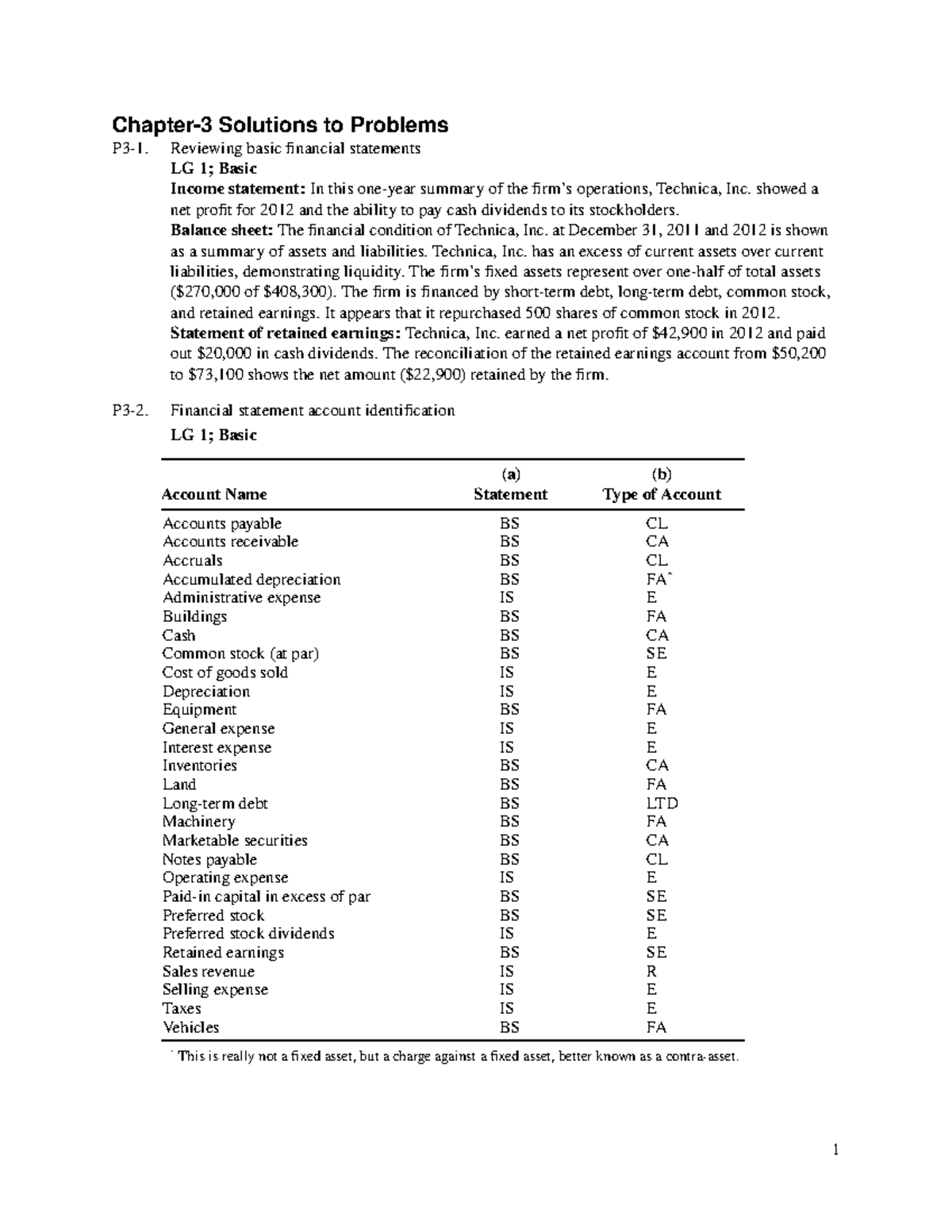 Chapter 3 Solutions - Reviewing basic financial statements LG 1; Basic ...