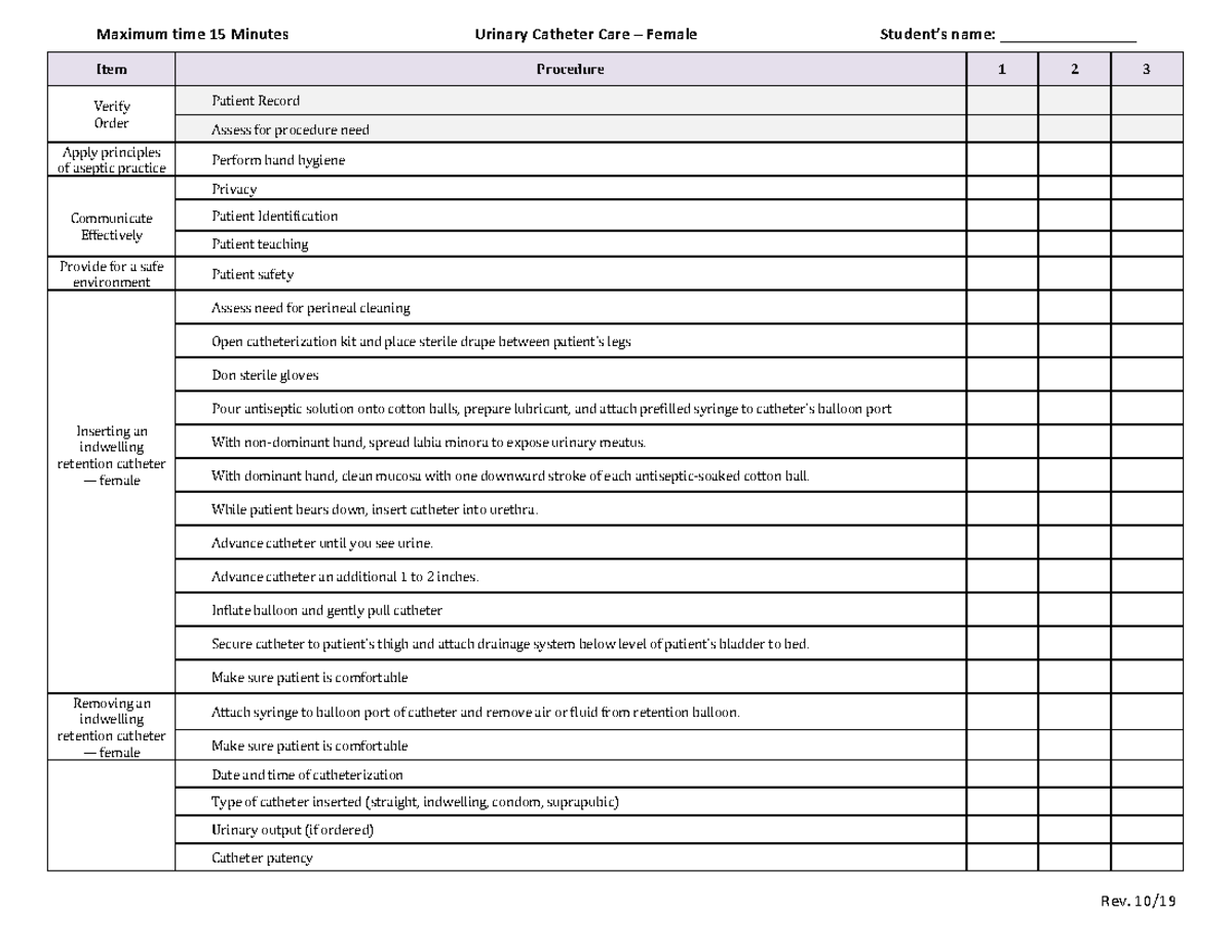 Urinary Catheter Care Female 10/ **Item Procedure 1 2 3 ** Verify