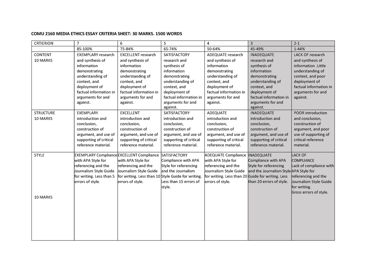 media ethics essay