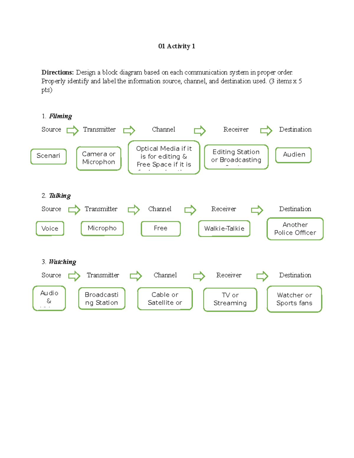 01 Activity 1 - 01 Activity 1 Directions: Design a block diagram based ...