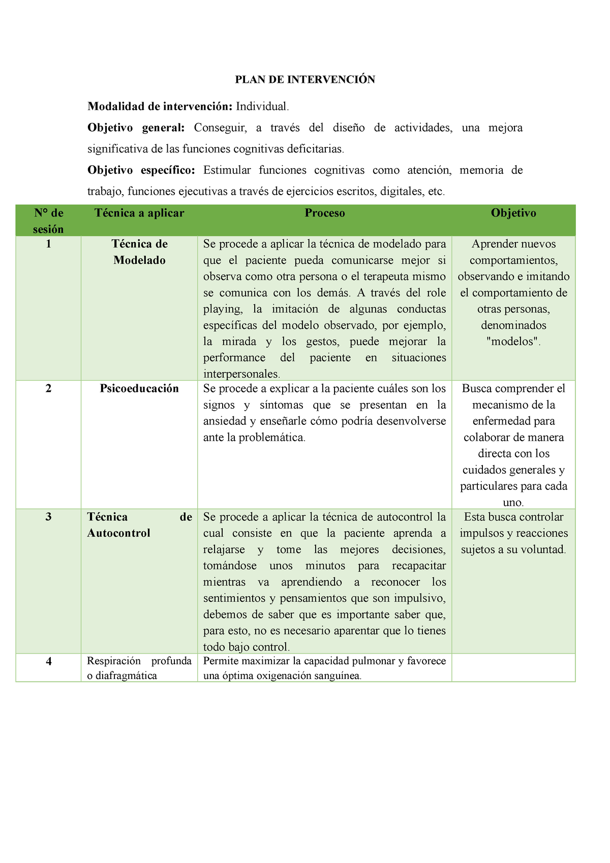 Plan De Intervención S11 Plan De IntervenciÓn Modalidad De Intervención Individual Objetivo 7541