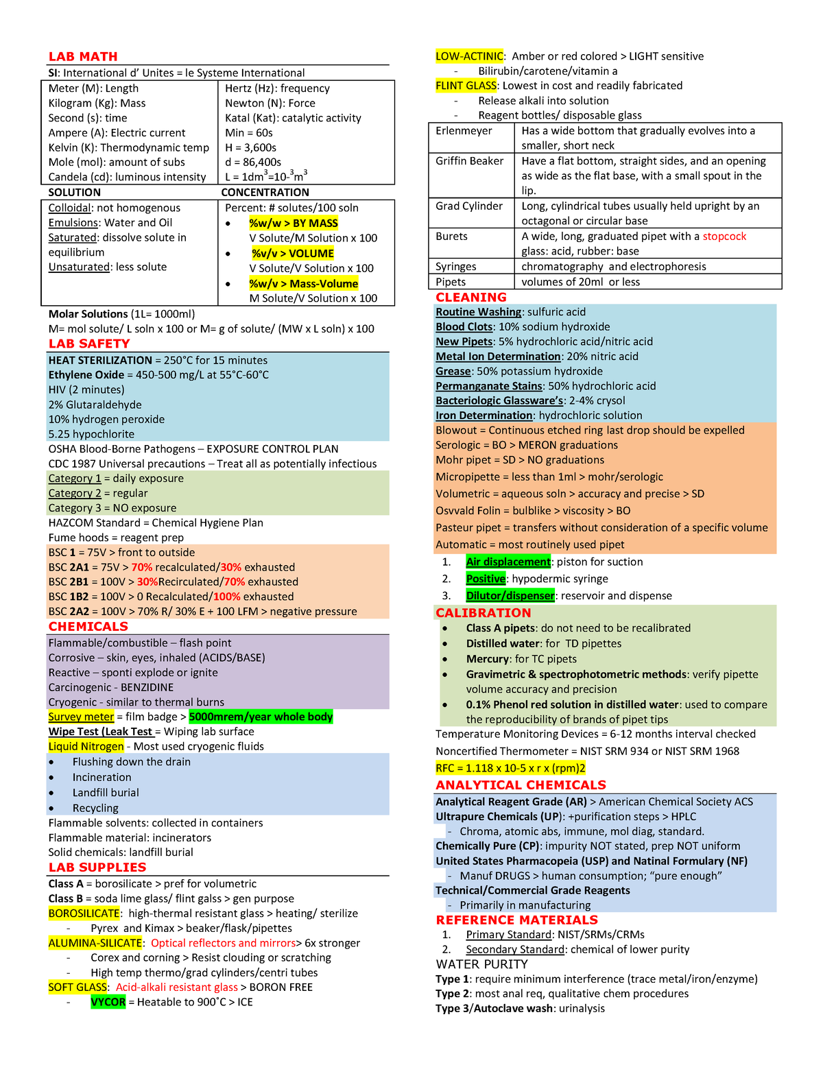 Cc extra notes - LAB MATH SI: International d’ Unites = le Systeme ...