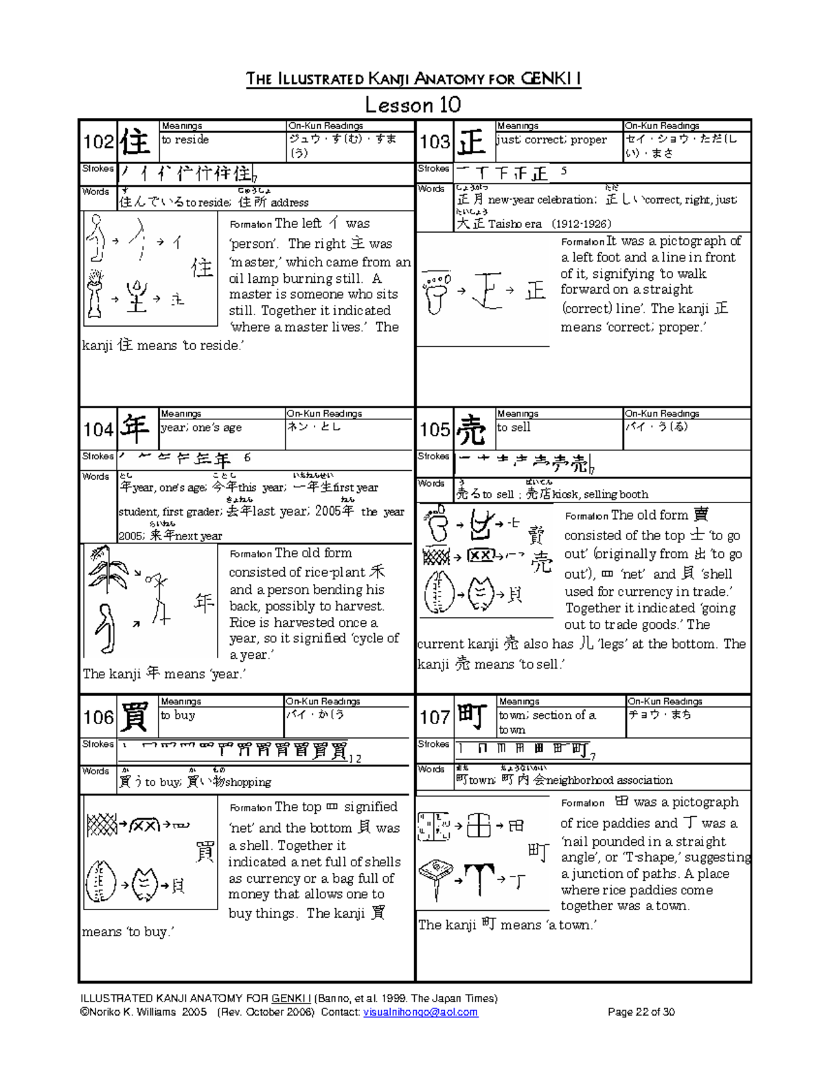 Kanji 102-115 - THE ILLUSTRATED KANJI ANATOMY FOR GENKI I Lesson 10 ...