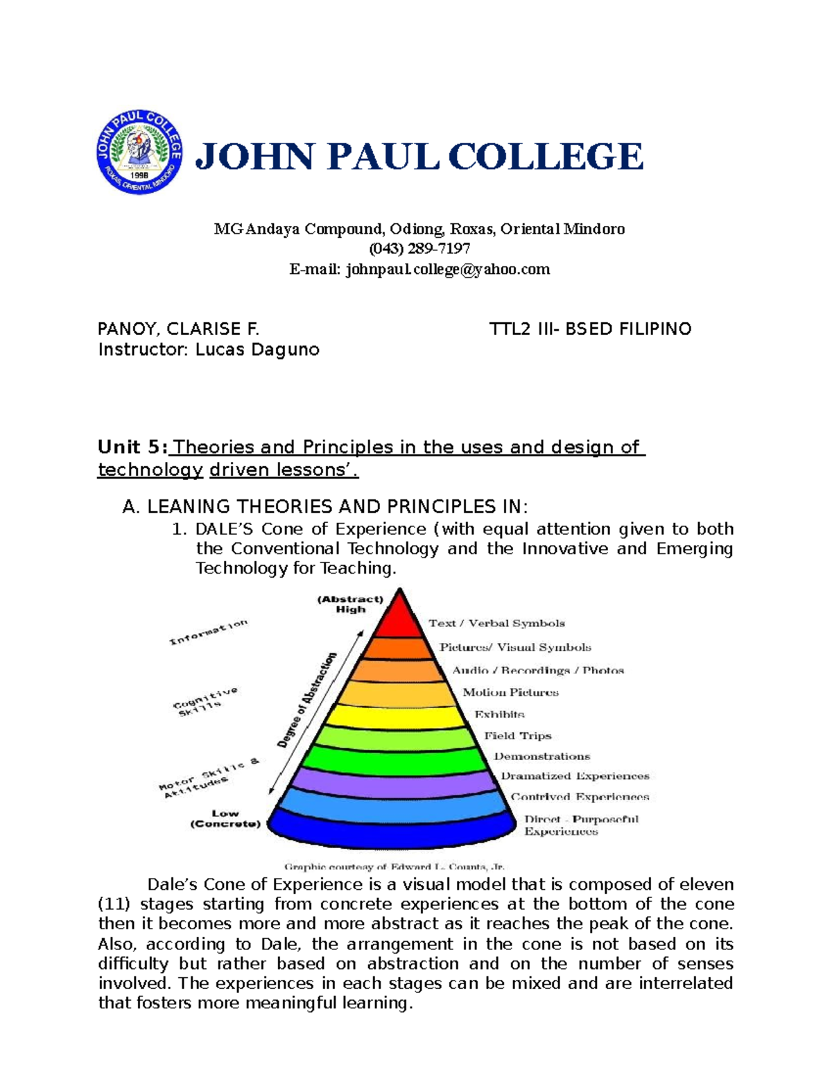 TTL2 567 TECHNOLOGY JOHN PAUL COLLEGE MG Andaya Compound, Odiong