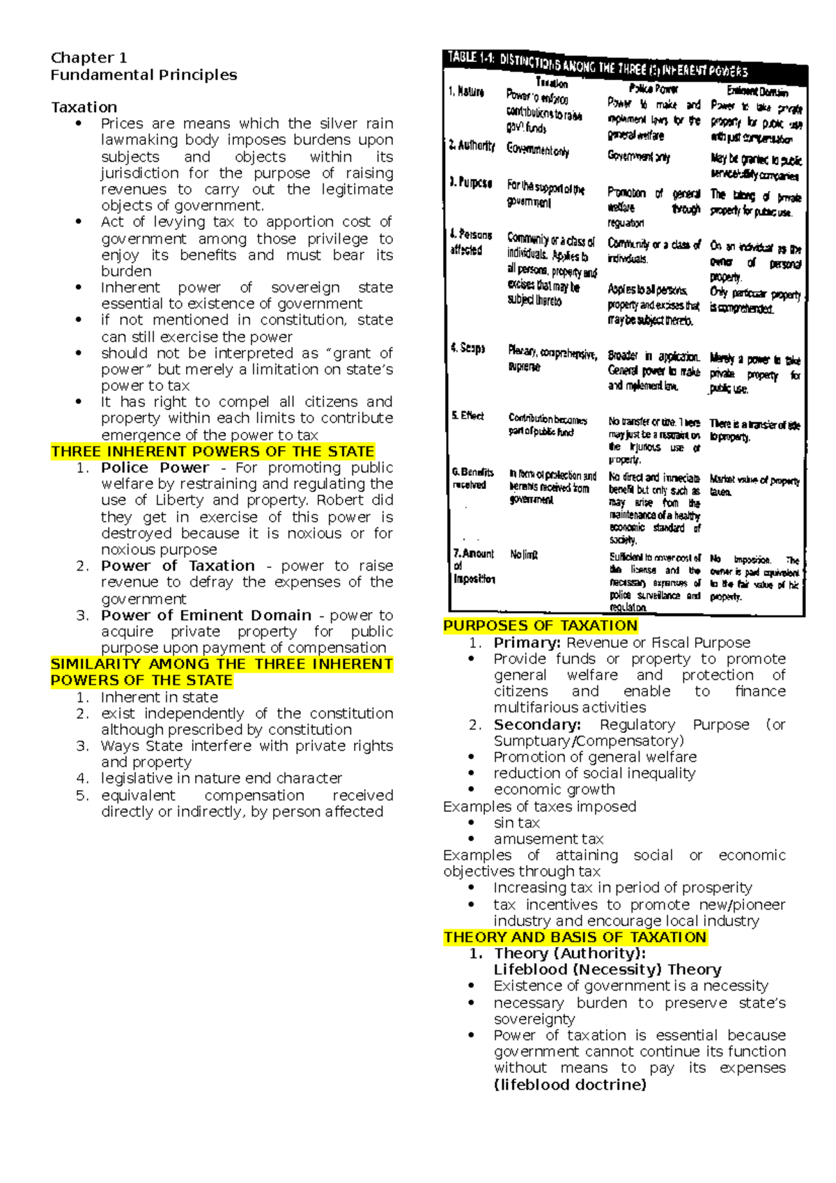 chapter-1-income-taxation-chapter-1-fundamental-principles-taxation