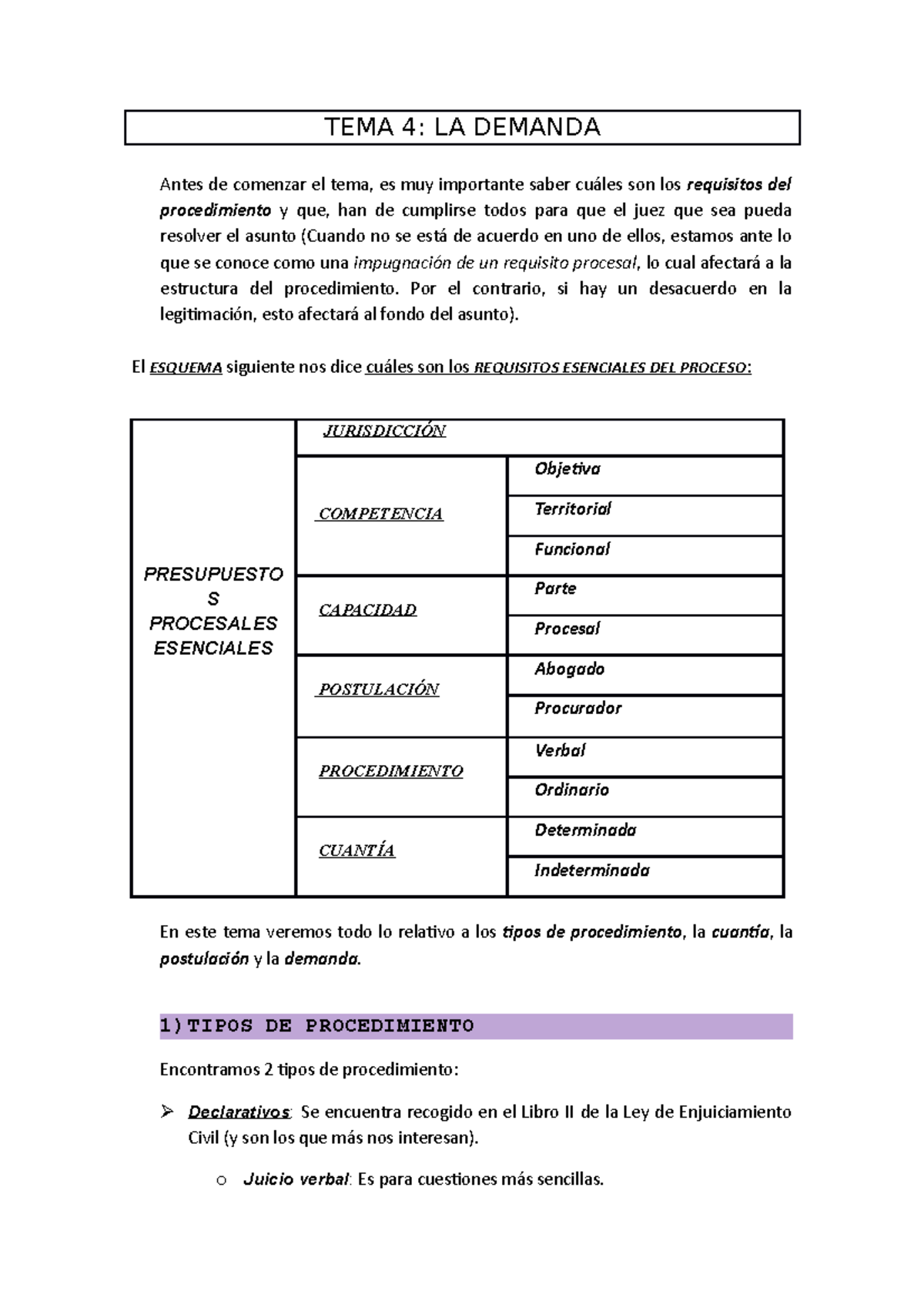 T4 Procesal - Resúmenes Muy Completos Por Temas, Hechos Con Los Apuntes ...