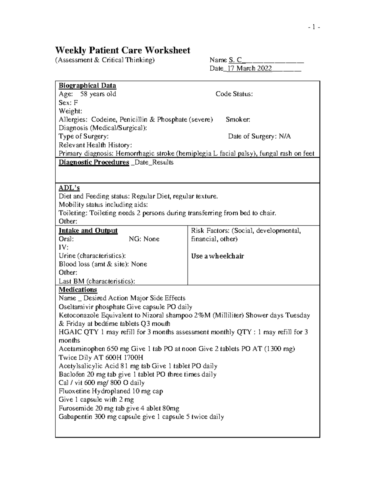 weekly nursing process worksheet