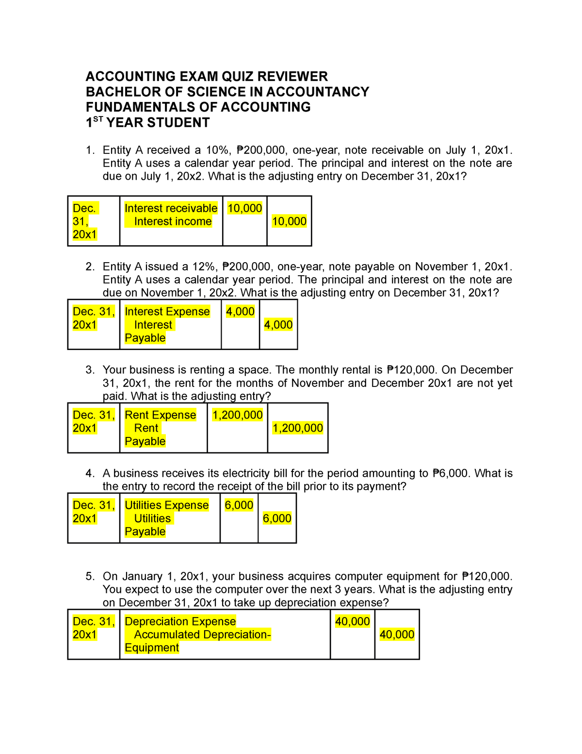 Accounting Exam Quiz Reviewer Bachelor Of Science In Accountancy ...