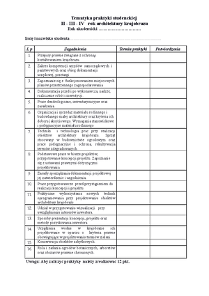 Zasady Pisania Prac Inzynierskich 1 - Uniwersytet Przyrodniczy We ...