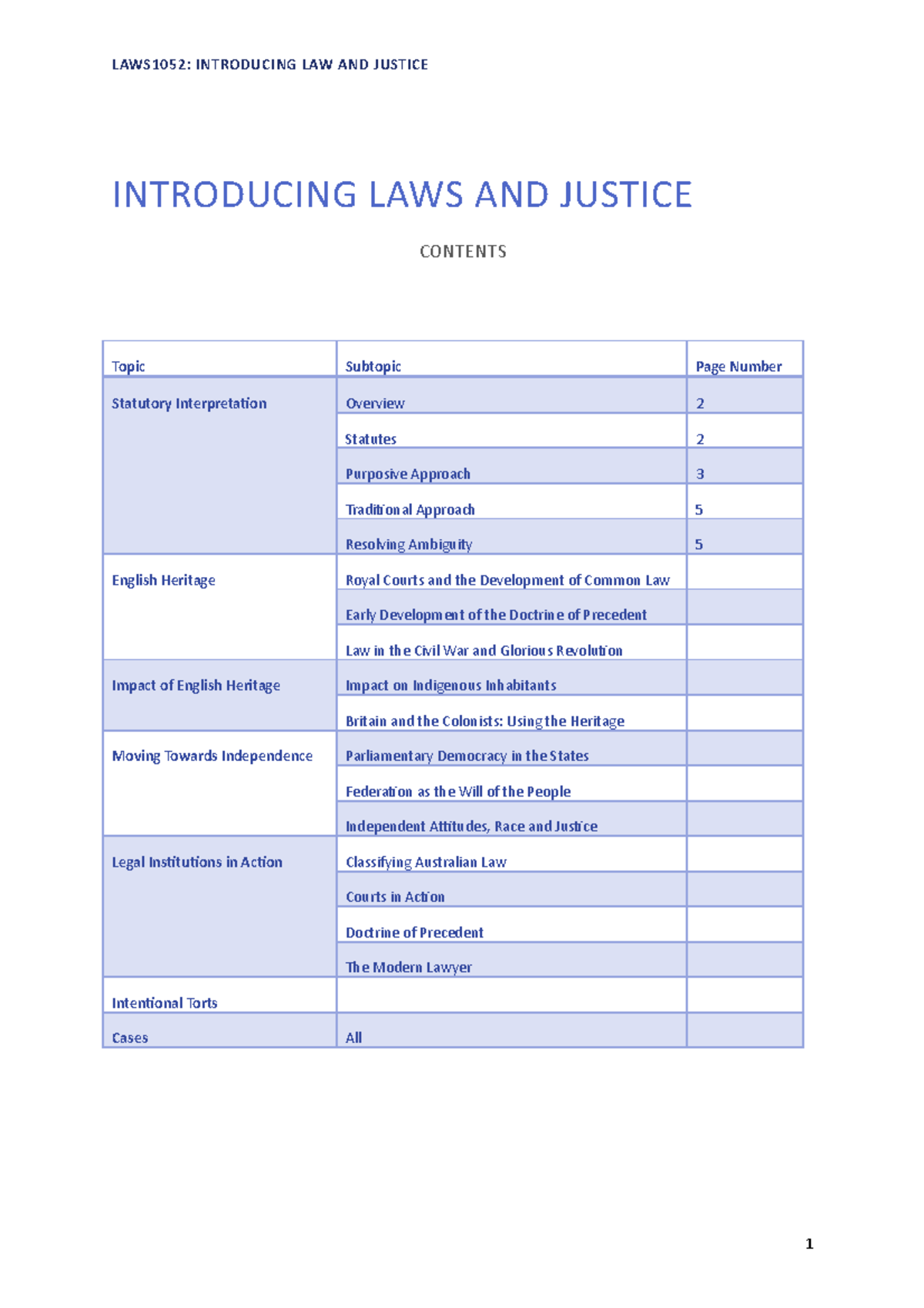 LAWS1052 ILJ Compiled Notes FULL COURSE - INTRODUCING LAWS AND JUSTICE ...