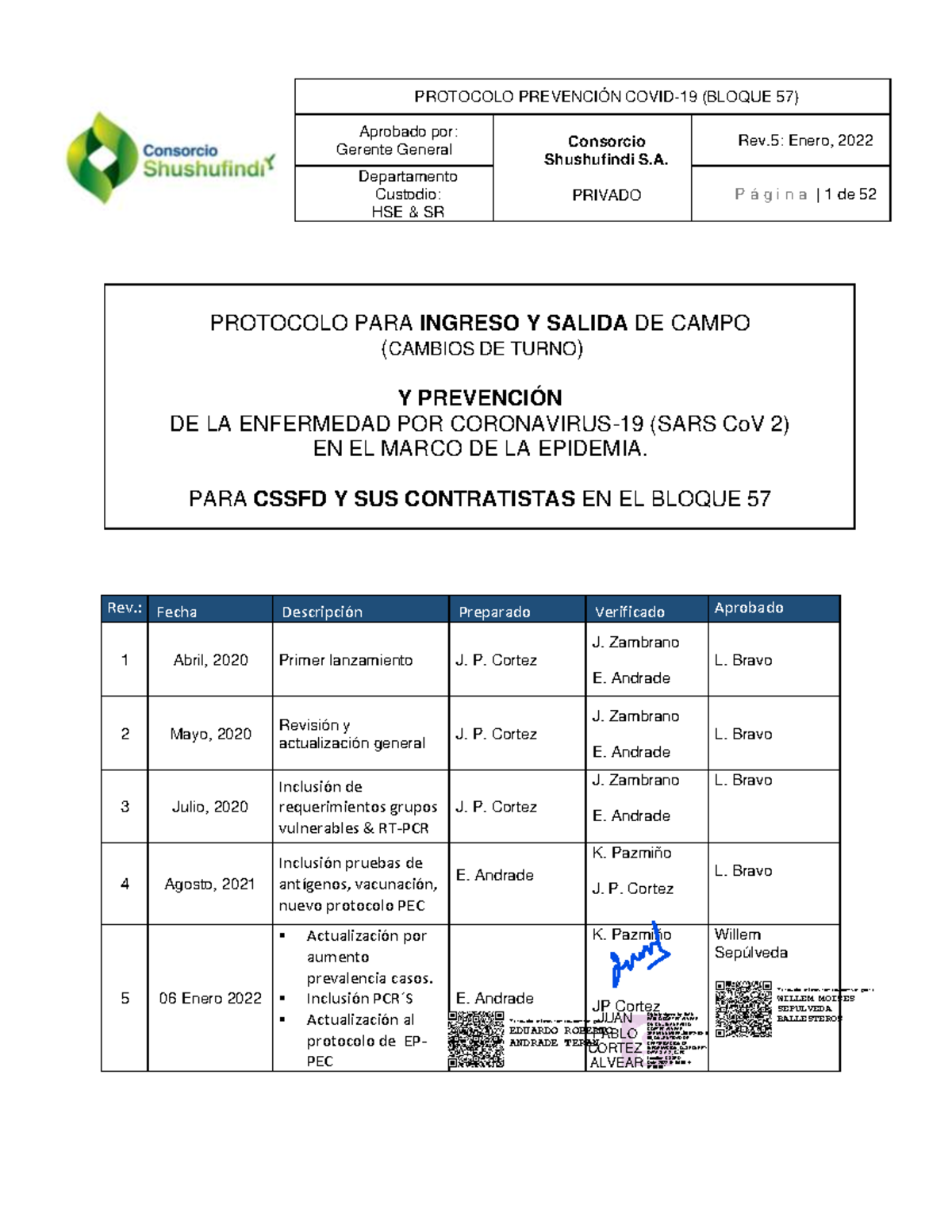 Protocolo Prevención Covid 19 Cssfd Actualizado Febrero Ultimo ...