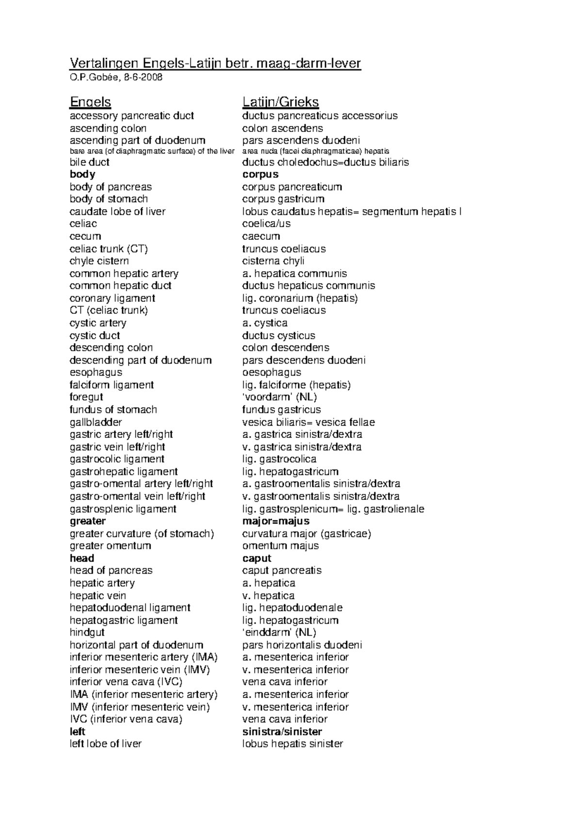 Handige lijst met vertalingen ENGELSLATIJNS Vertalingen Engels