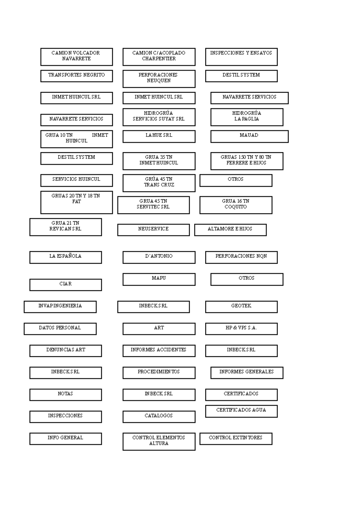 Etiquetas - asdV - INFORMES GENERALES INVAP INGENIERIA INBECK SRL MAPU ...