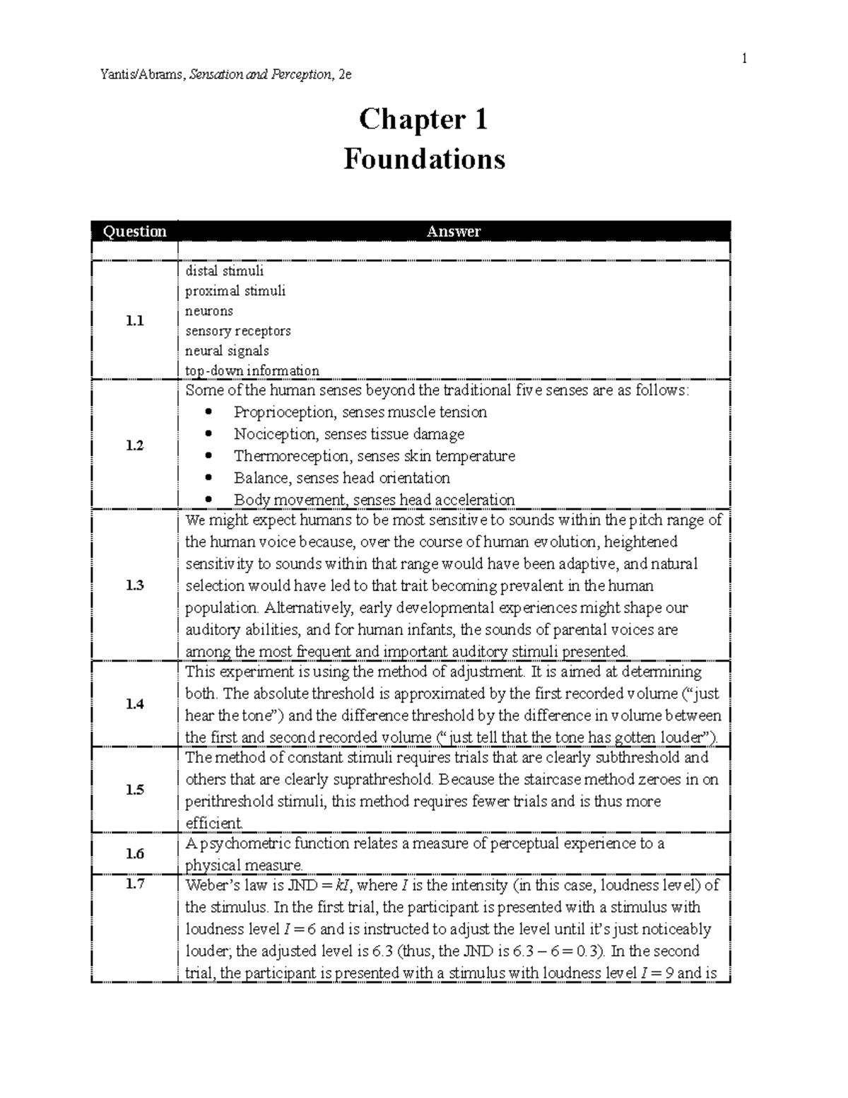 Yantis 2e cyu ch01 chapter key 1 Yantis/Abrams, Sensation and