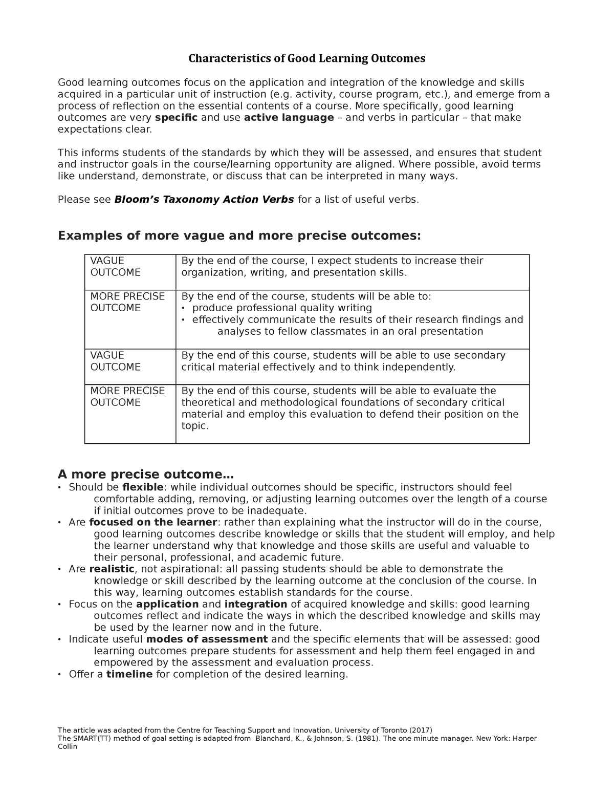 characteristics-of-good-learning-outcomes-ss-characteristics-of-good