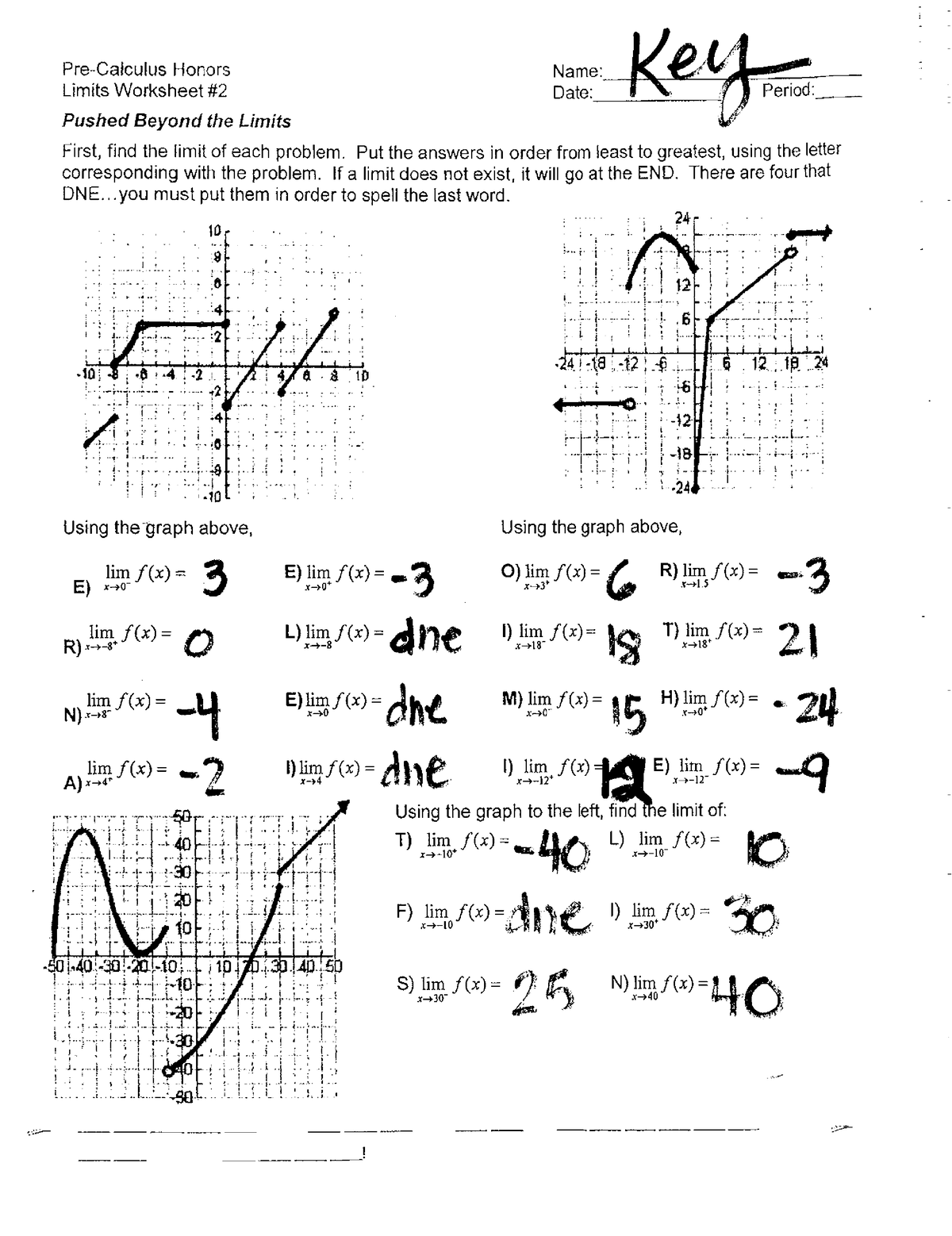 Limits Worksheet #2 Key - MAT 129 - Studocu